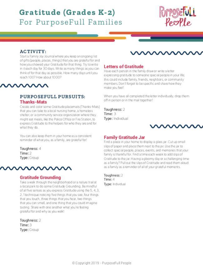 Having GRATITUDE is a major theme for the month of November! I am sharing this new character curriculum the district has obtained for my lesson presentations and they have great family resource pages!!! Gratitude- Choosing to notice and appreciate things in our life, things in others, and things in the world.